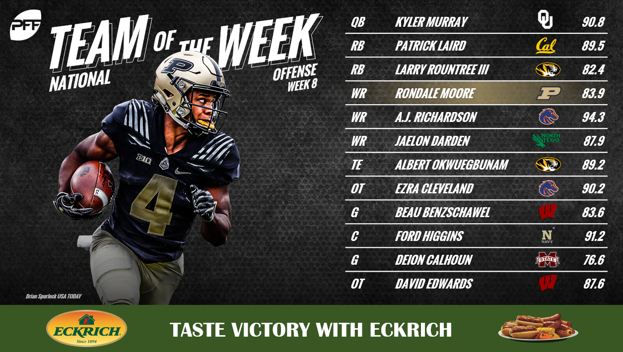 NCAA Week 8 – Team of the Week, NFL Draft