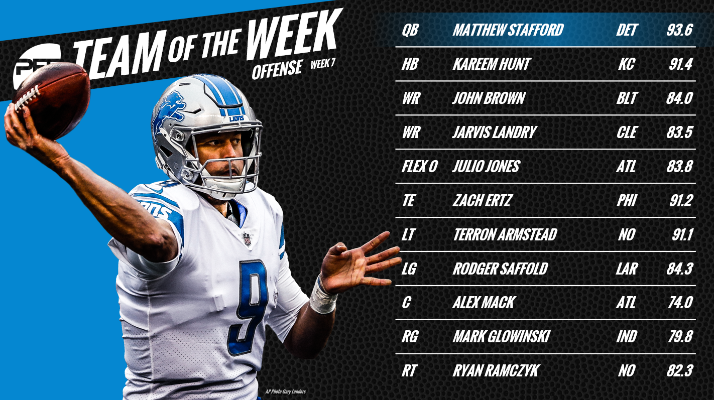 Week 7 NFL Team of the Week, NFL News, Rankings and Statistics