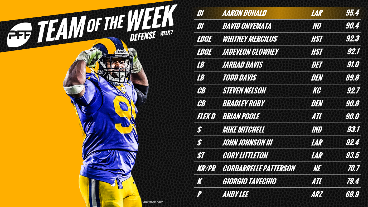 NFL 2017 Week 6 - Team of the Week, PFF News & Analysis