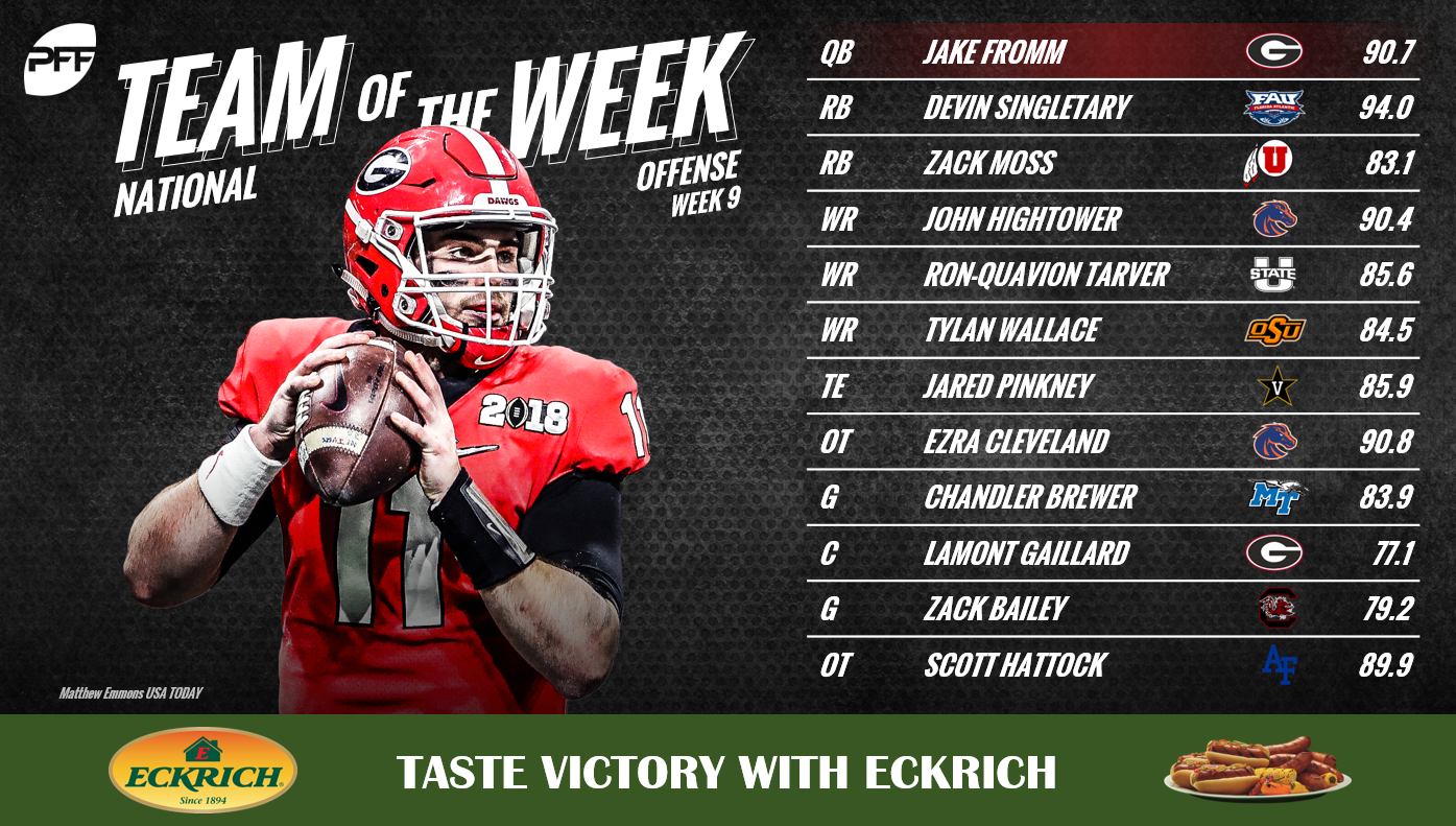 NCAA Week 9 – Team of the Week, NFL Draft