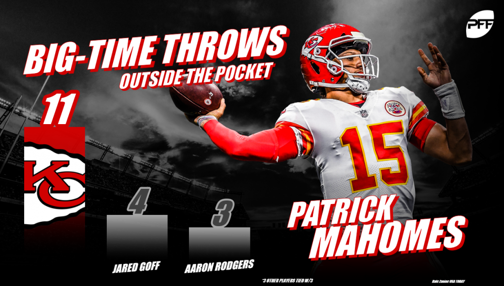 pro football focus patrick mahomes