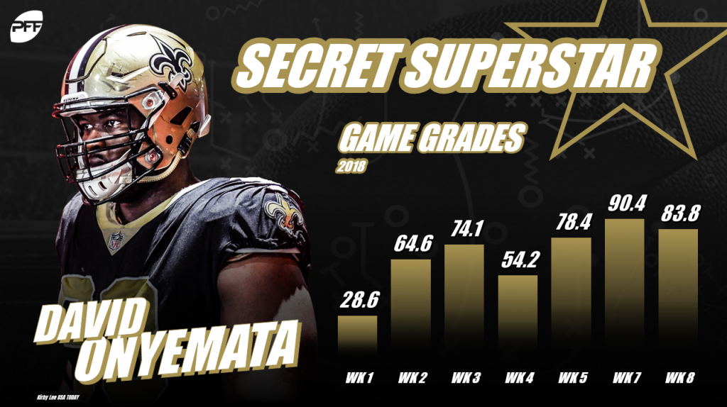 The NFL's secret superstars on defense