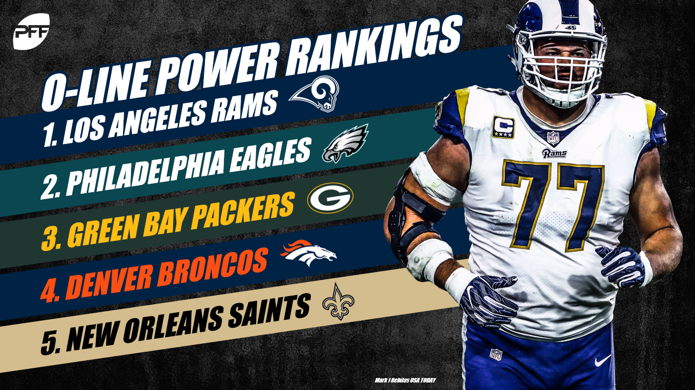 2018-nfl-offensive-line-rankings-all-32-teams-units-after-week-6