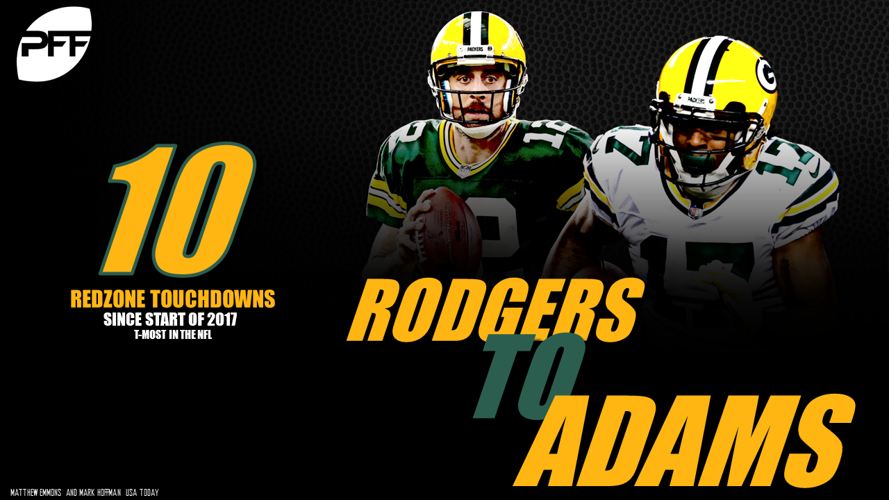 Aaron Rodgers, Davante Adams continue special connection