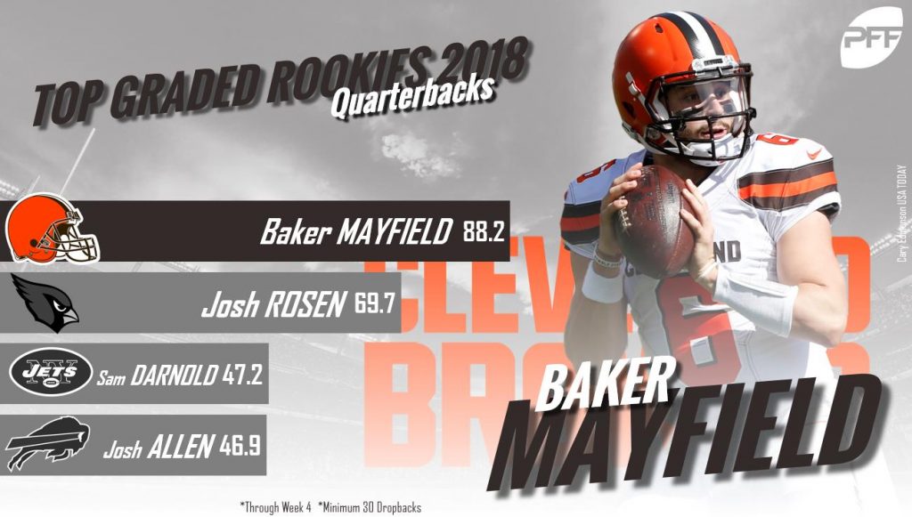 pff rookie rankings