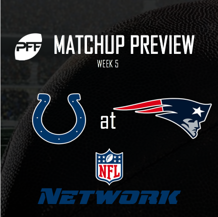 nfl veeer rating week 4 2017 nfl veeer rating week 4 2017