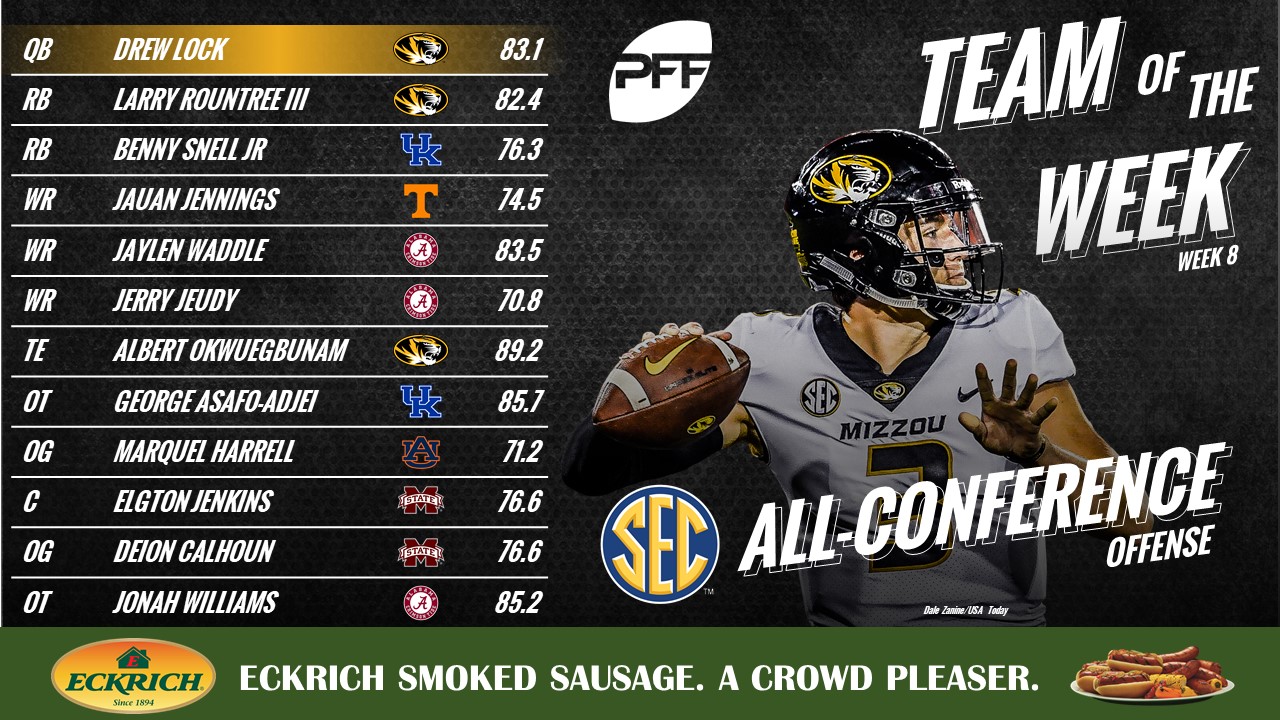 NCAA Week 8 SEC Team of the Week, NFL Draft