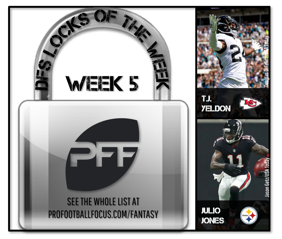 DraftKings Picks Week 5: Best NFL DFS lineup advice for daily