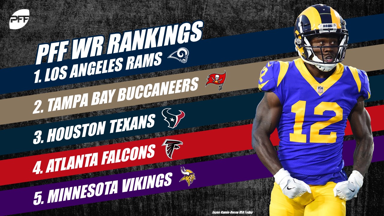 Ranking all 32 wide receiving corps in the NFL through Week 4