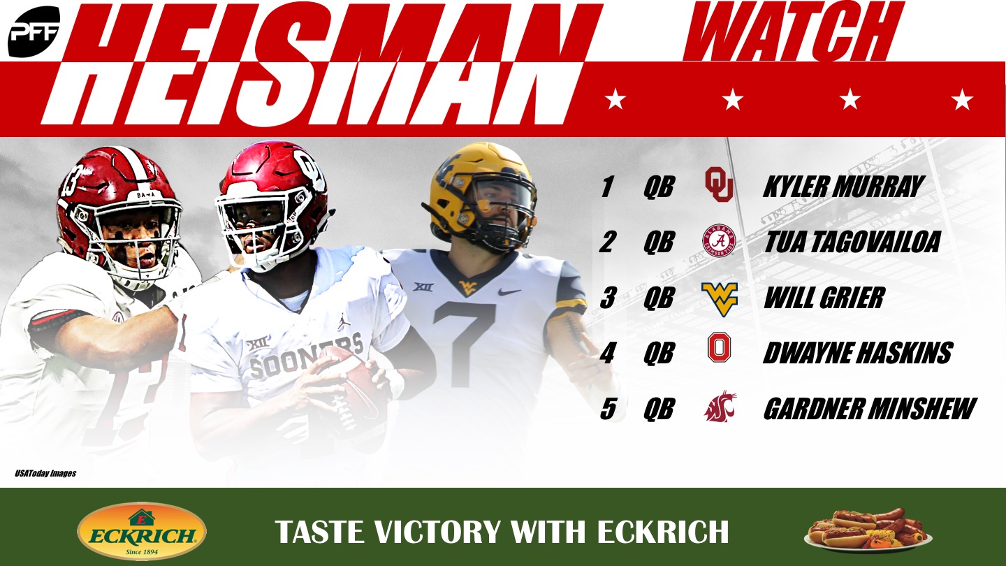 ESPN released their Heisman Rankings through Week 4 of #CollegeFootball 