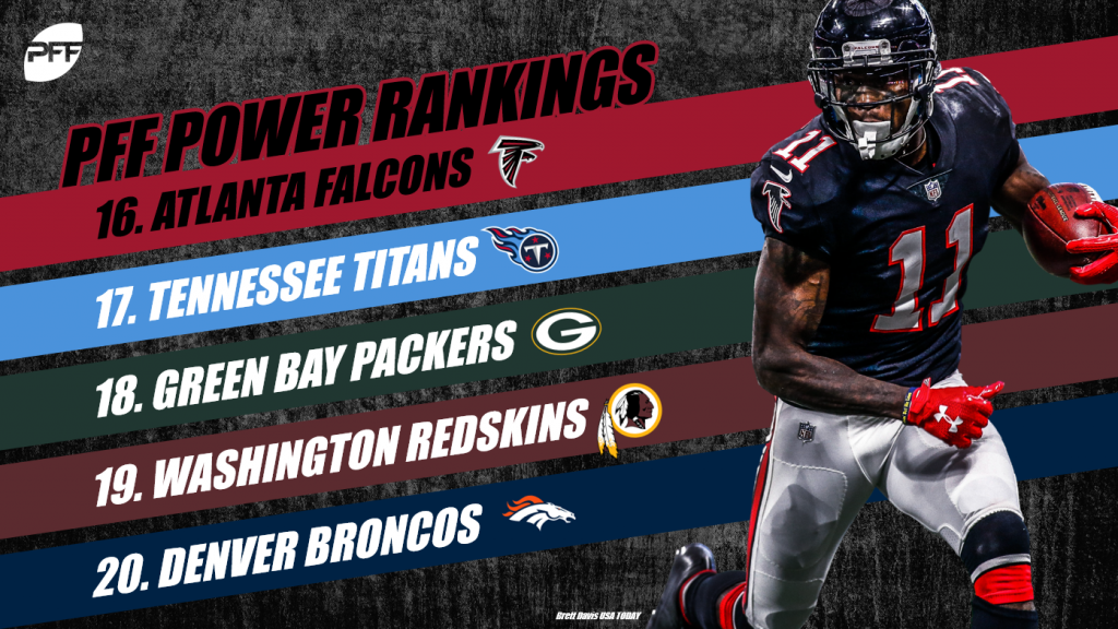 2019 PFF Week 13 NFL Power Rankings, NFL News, Rankings and Statistics