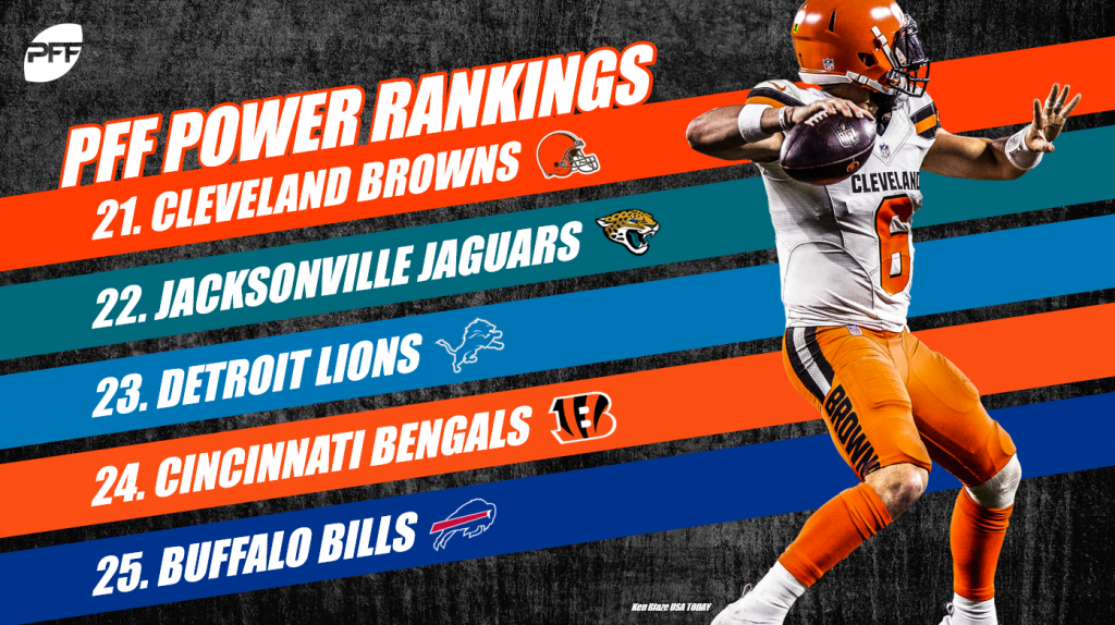 2019 PFF Week 13 NFL Power Rankings, NFL News, Rankings and Statistics