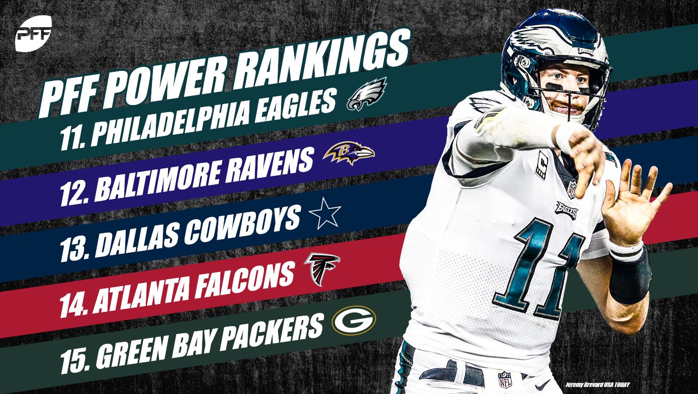 2018 PFF NFL Power Rankings – Week 12