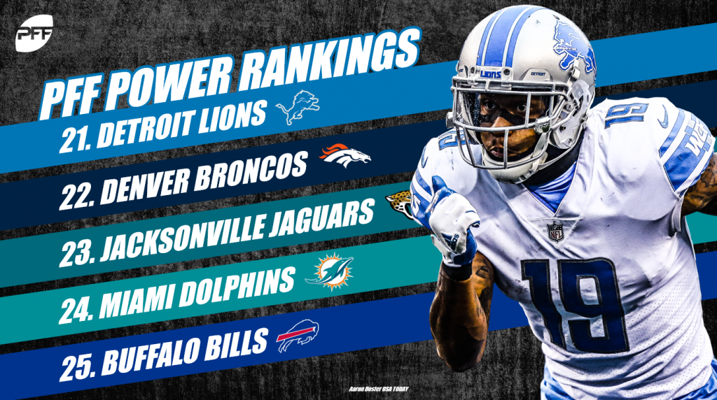 2019 PFF Week 12 NFL Power Rankings