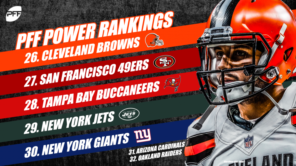 2018 PFF NFL Power Rankings – Week 12, NFL News, Rankings and Statistics