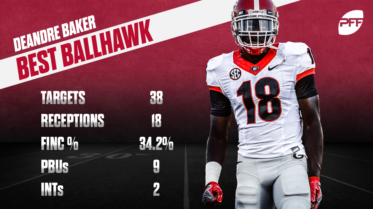 deandre baker pff