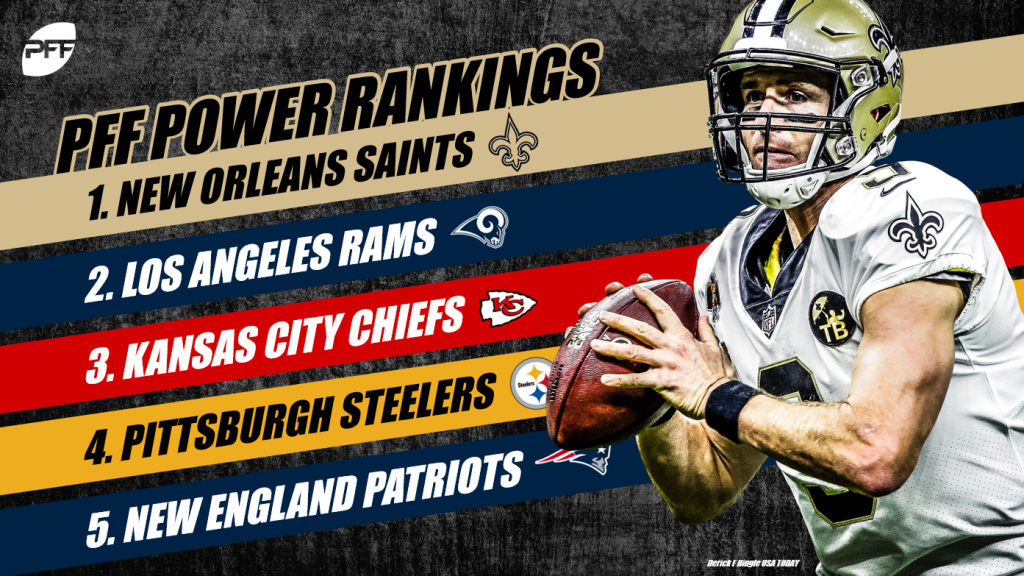 2019 PFF Week 11 NFL Power Rankings, NFL News, Rankings and Statistics