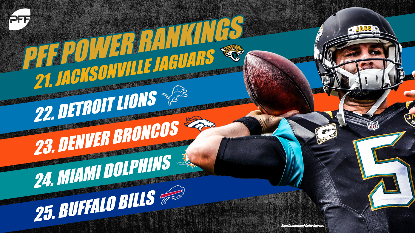 2018 PFF NFL Power Rankings – Week 11