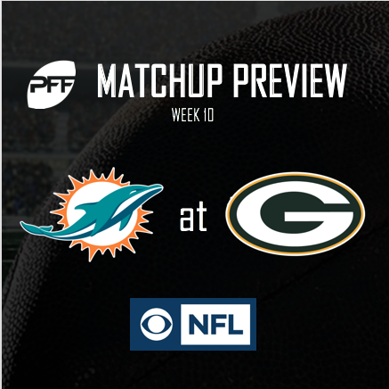 NFL Week 10 CBS Miami Dolphins @ Green Bay Packers Preview