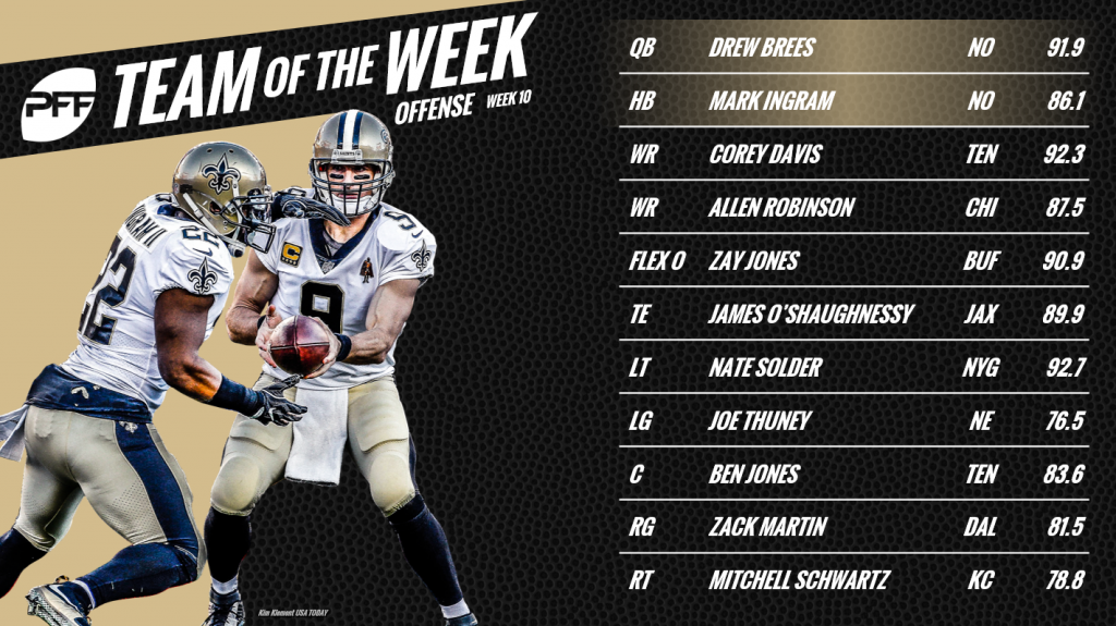 NFL Week 10 Team of the Week, NFL News, Rankings and Statistics