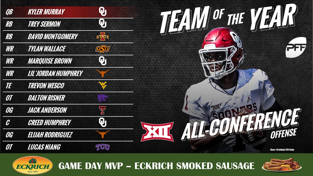 Four Oklahoma offensive players named to PFF's AllBig 12 firstteam