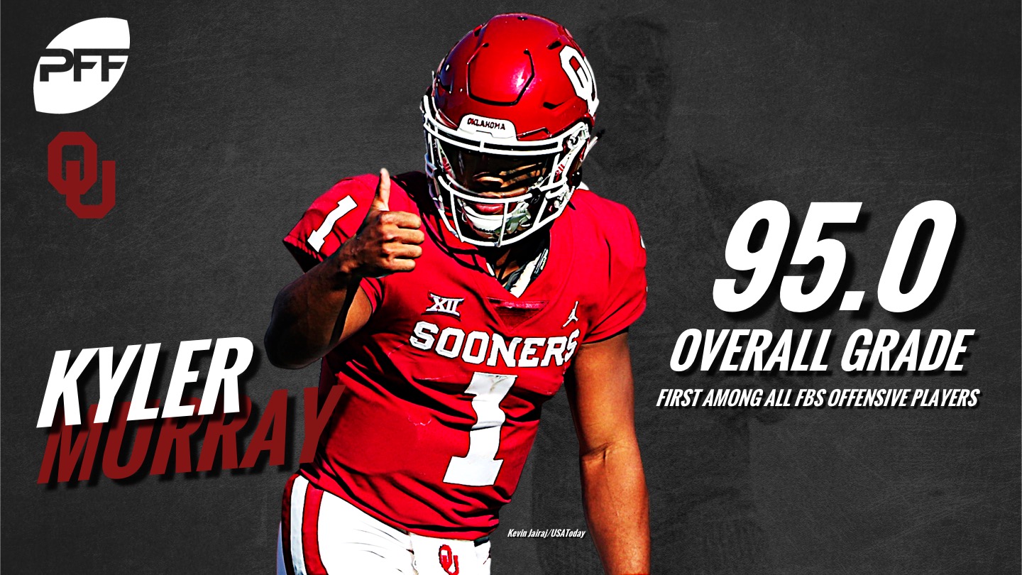 PFF's picks for 2018's biggest college football awards, NFL Draft