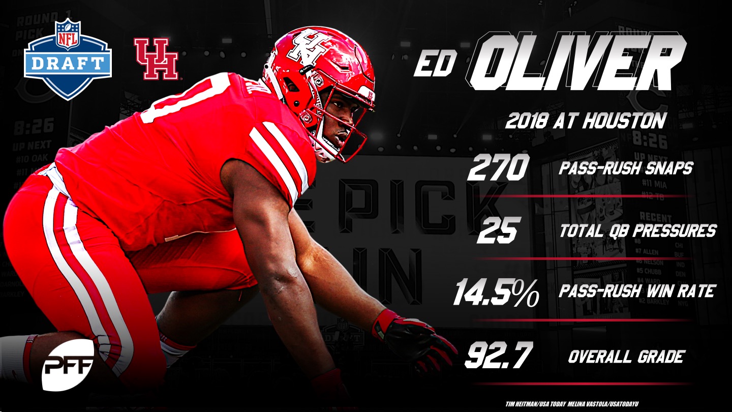 ed oliver pff