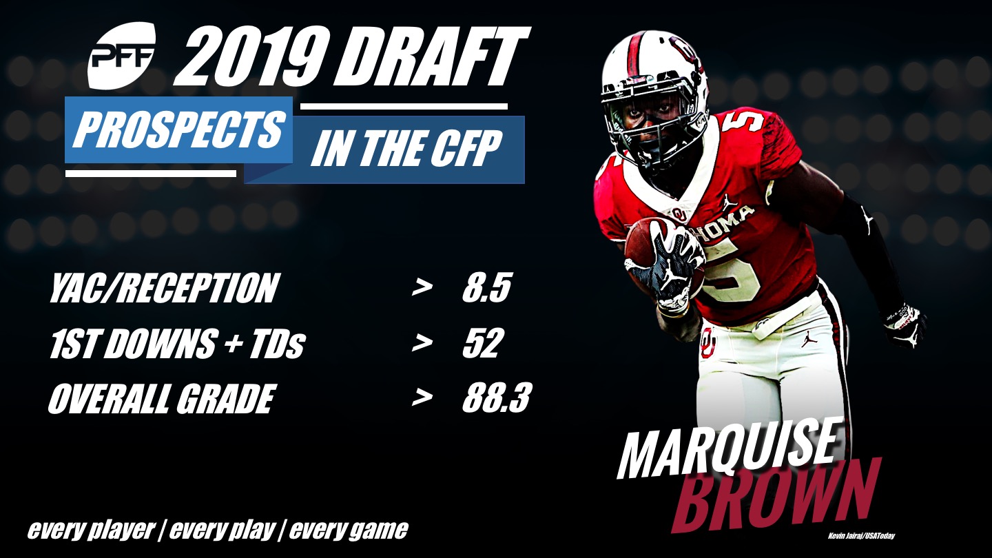 PFF Grades: Highest-graded players in the SEC, NFL Draft