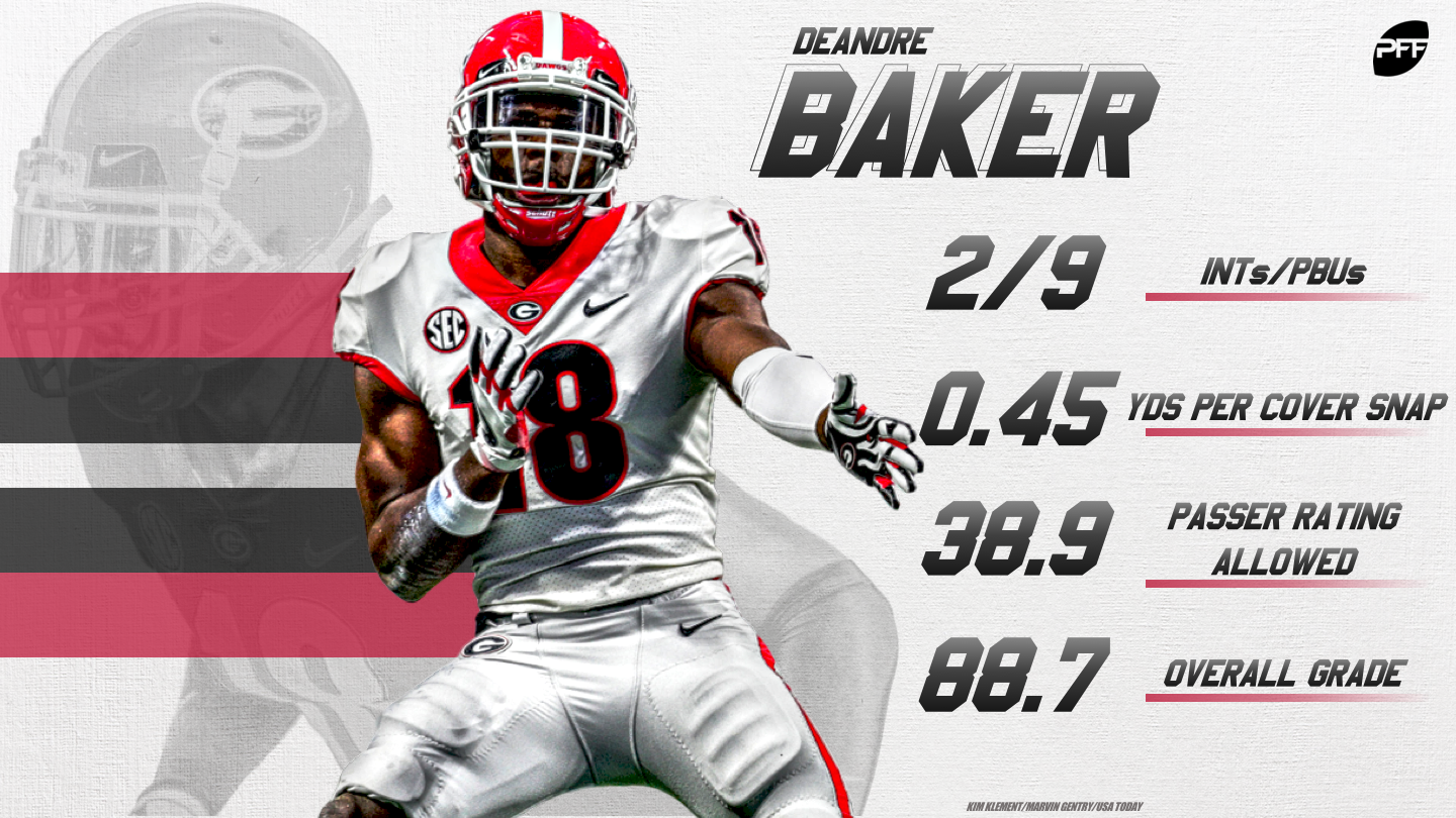 deandre baker pff