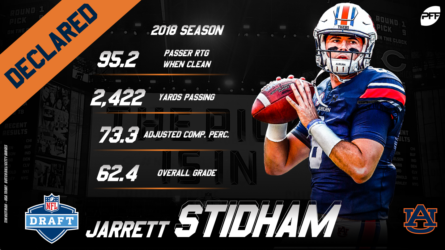 PFF College on X: Redrafting the 2019 NFL Draft. What would you change❓