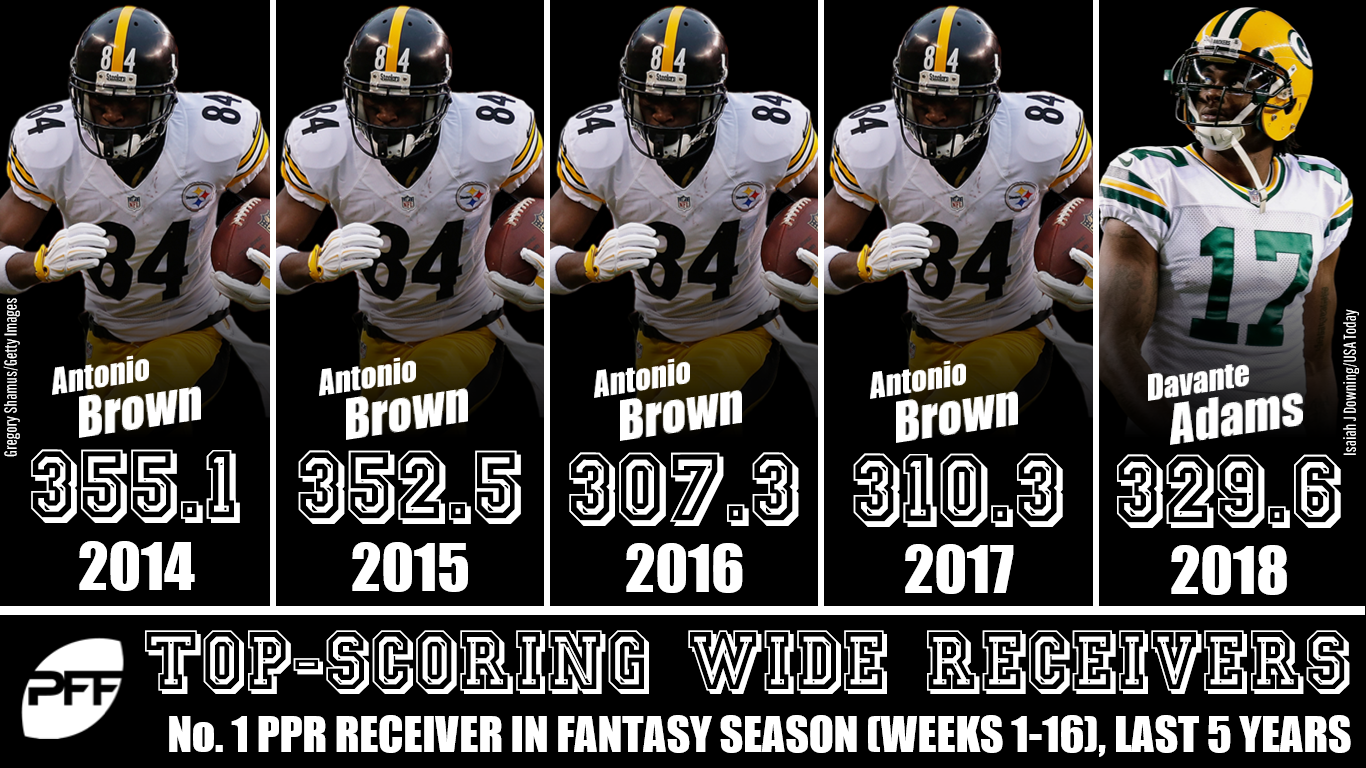 Fantasy football rankings 2017: Wide receivers in PPR leagues for NFL Week  16 