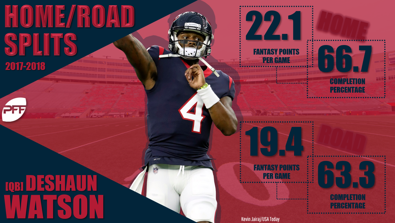 deshaun watson fantasy stats