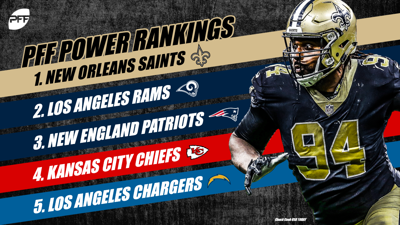 2018 PFF NFL Power Rankings – Week 14