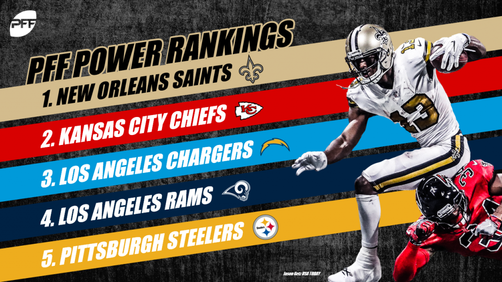 2018 PFF NFL Power Rankings – Week 16