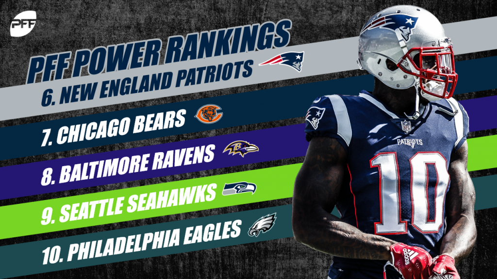 2018 PFF NFL Power Rankings – Wild Card Weekend