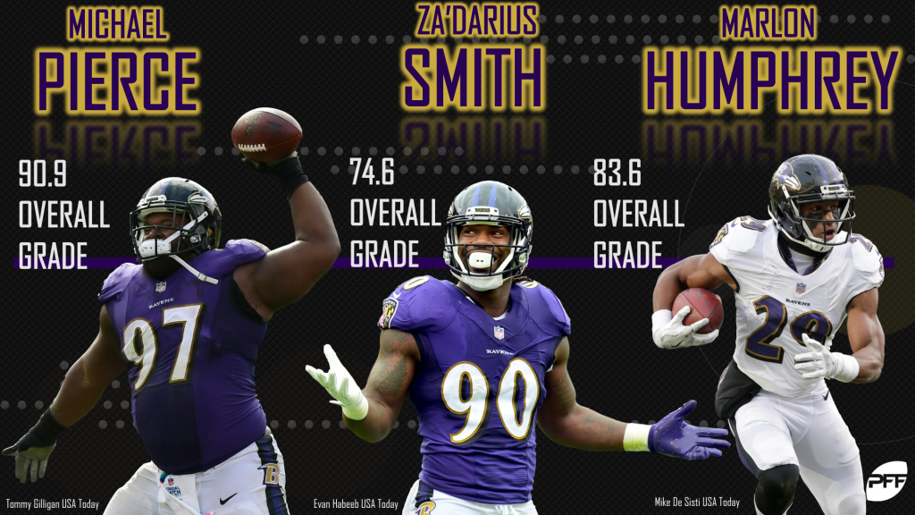 pff grades ravens