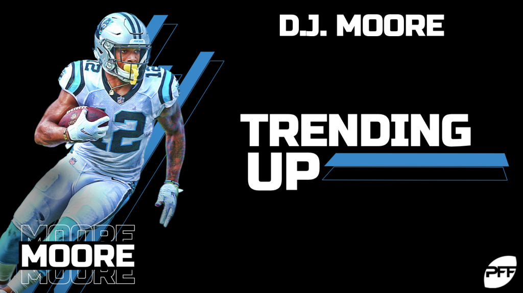 PFF ranks DJ Moore 16th in wide receiver rankings : r/CHIBears