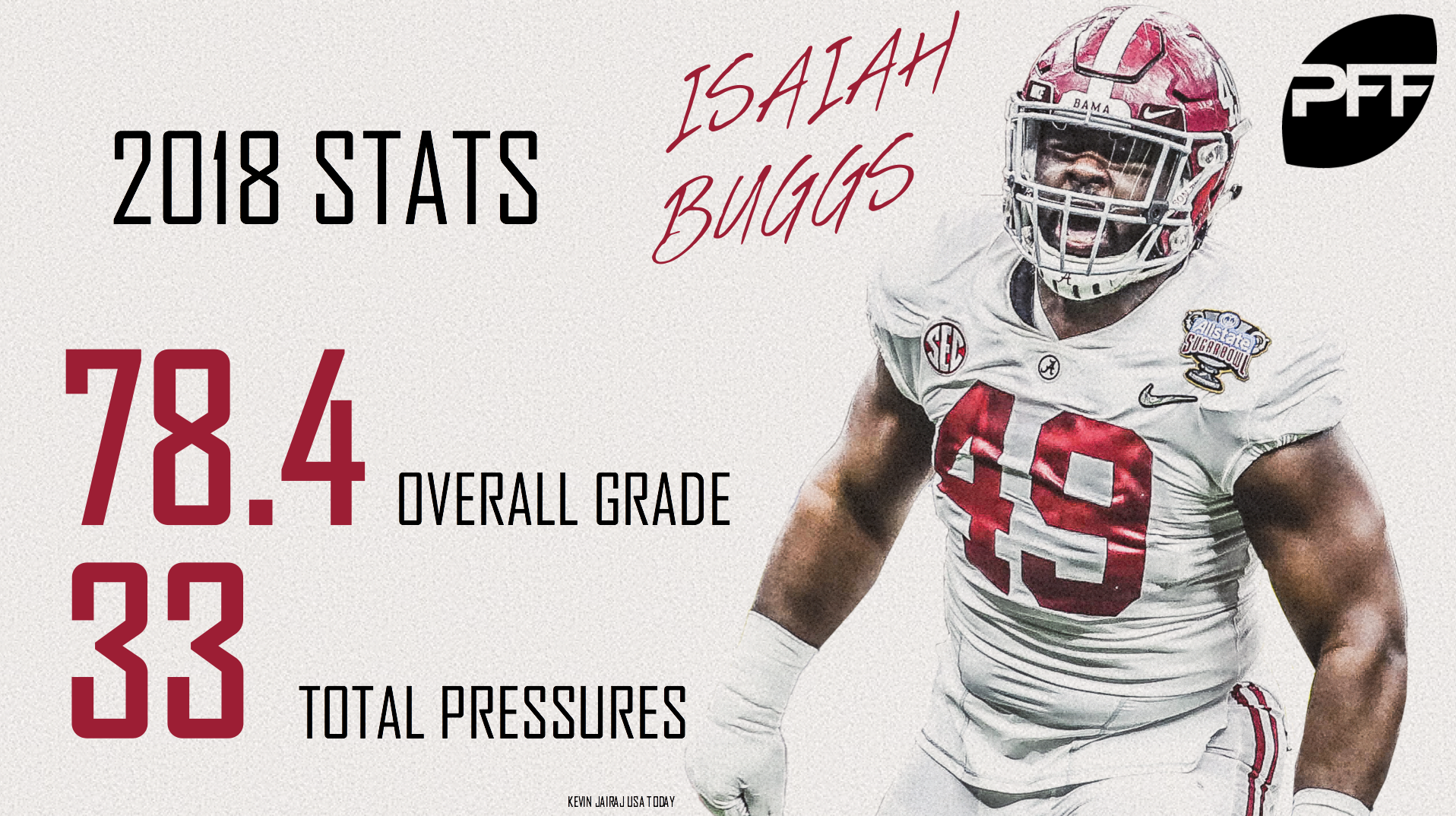 PFF College on X: Neville Gallimore will look to drive the interior of the  Oklahoma defensive line once again this season as the highest-graded  interior defender in the Big 12.  /