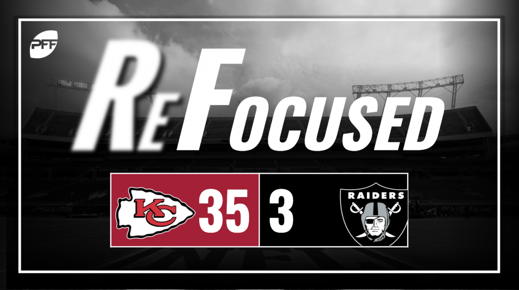 Kansas City Chiefs vs. Oakland Raiders RECAP, SCORE and STATS (9/15/19) NFL  Scores Week 2 