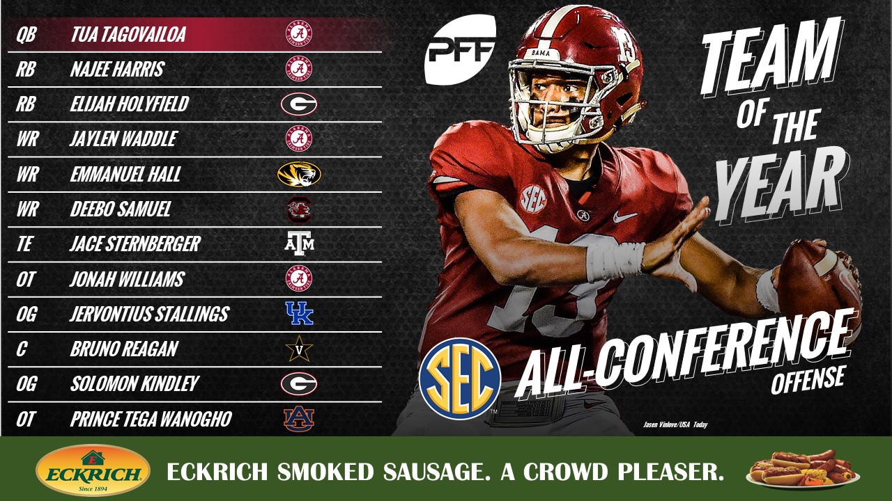 PFF Grades: Highest-graded players in the SEC, NFL Draft