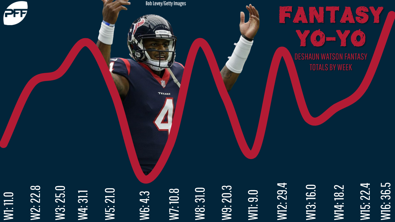 Deshaun Watson Fantasy Week 4: Projections vs. Ravens, Points and Stats,  Start or Sit - Bleacher Nation