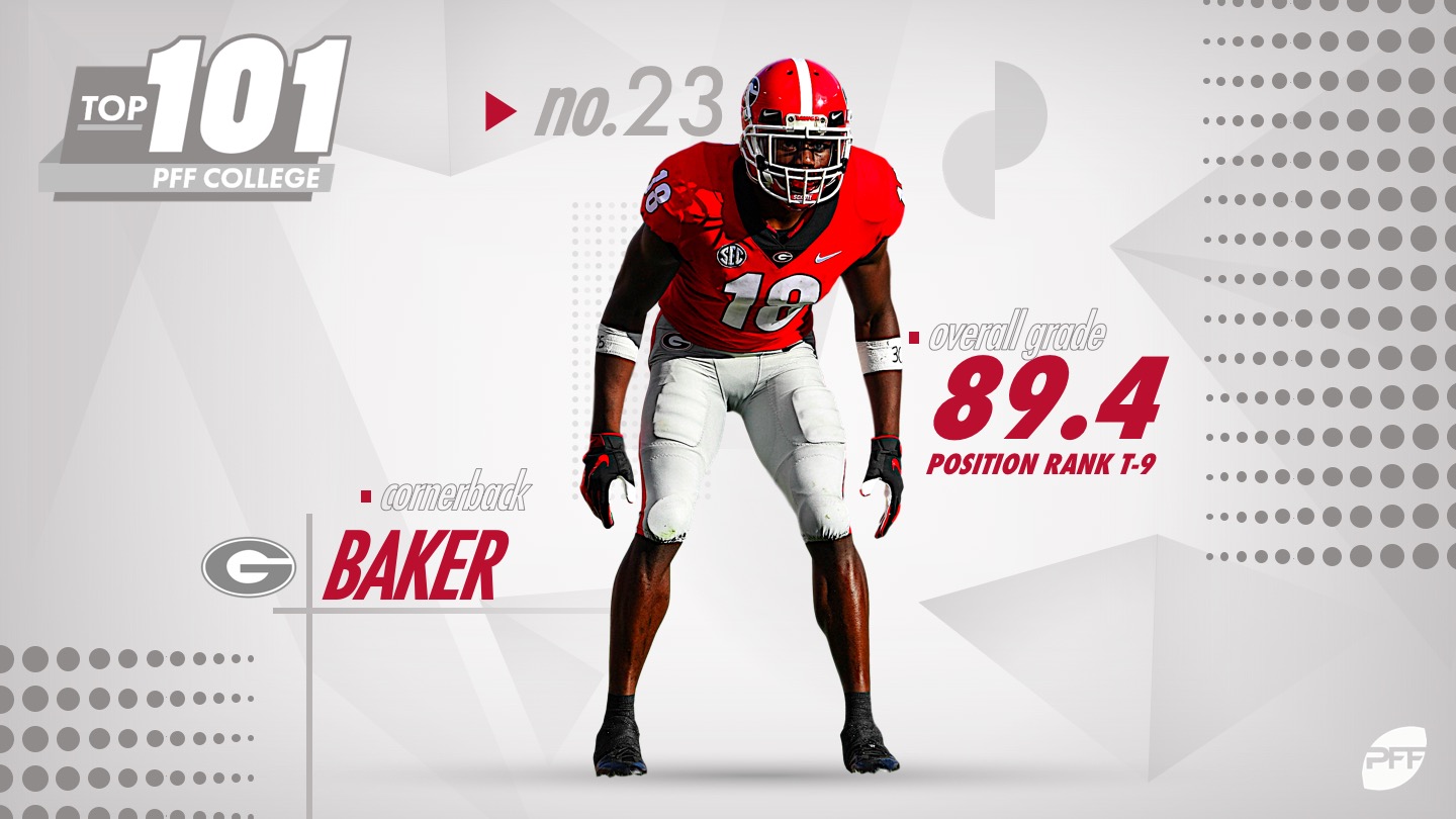 PFF College 101: The 101 best players in college football in 2021