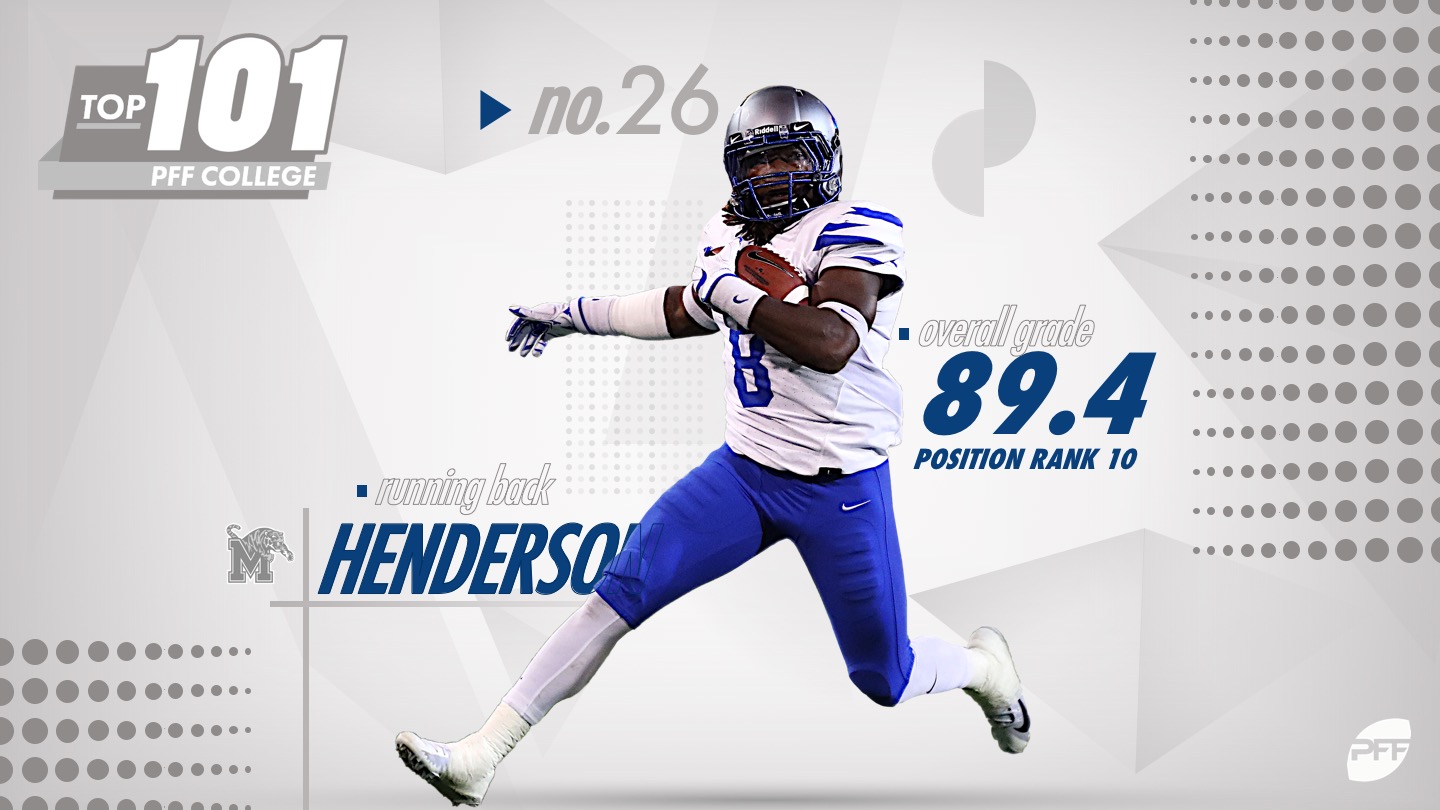 PFF College 101: The 101 best players in college football in 2021