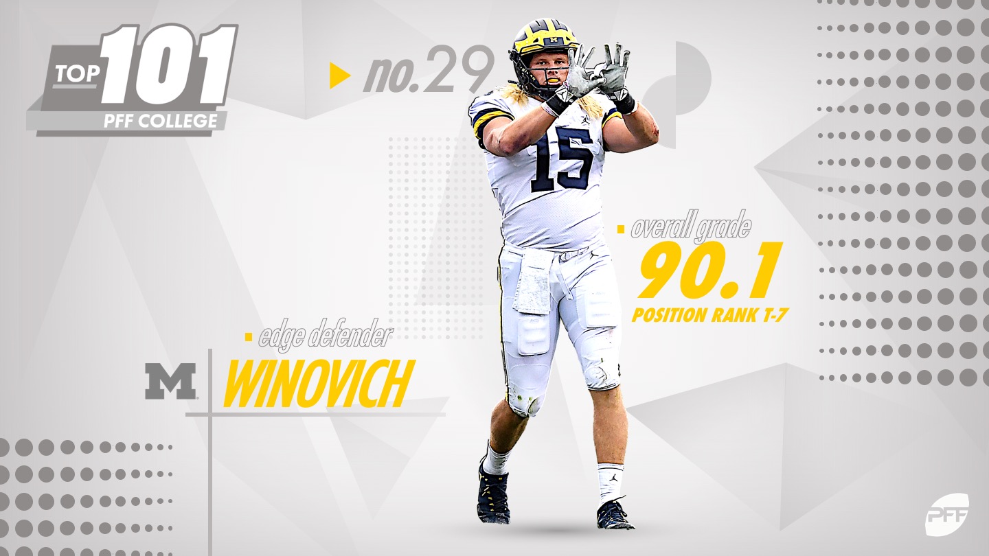 PFF College 101: The 101 best players in college football in 2022, College  Football