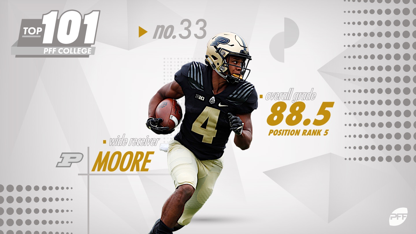 PFF ranks the top 10 wide receivers in college football for 2022