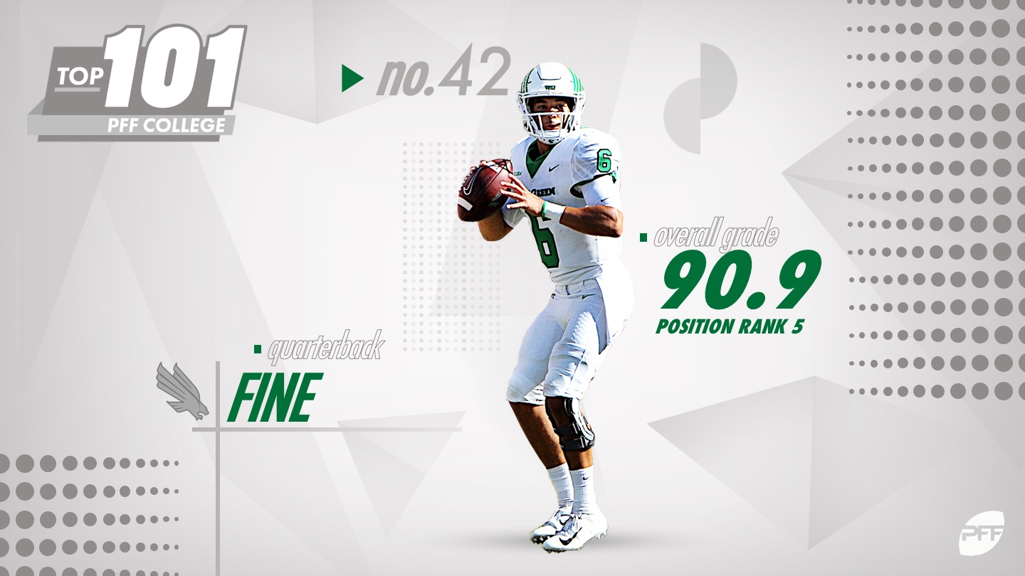 PFF College Football Quarterback Superlatives: The nation's