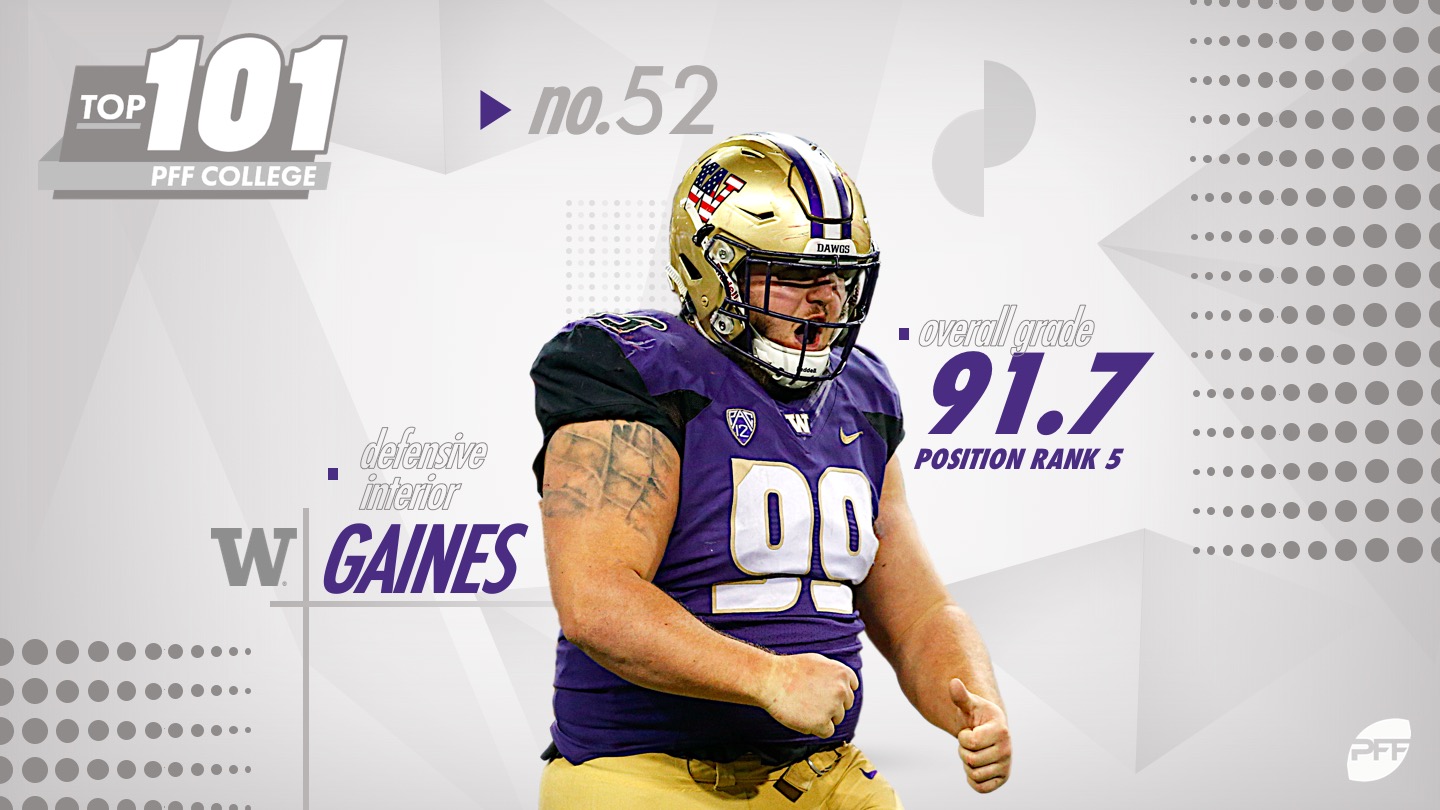 PFF College 101: The 101 best players in college football in 2021, College  Football