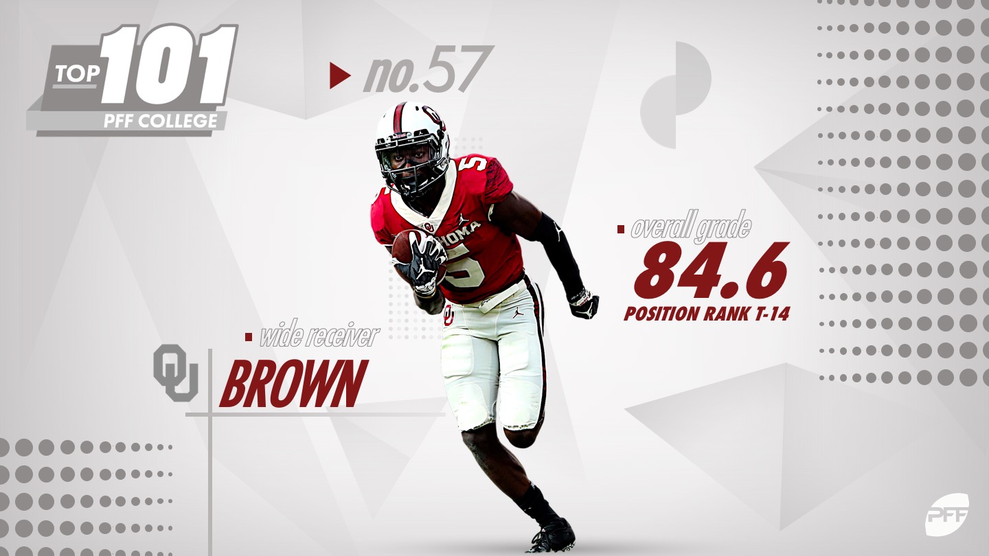 PFF College 101: The 101 best players in college football in 2022, College  Football