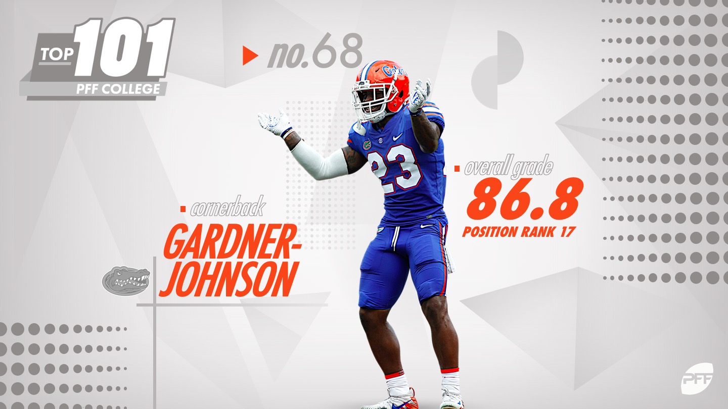 PFF College on Twitter: Chauncey Gardner-Johnson was lockdown in