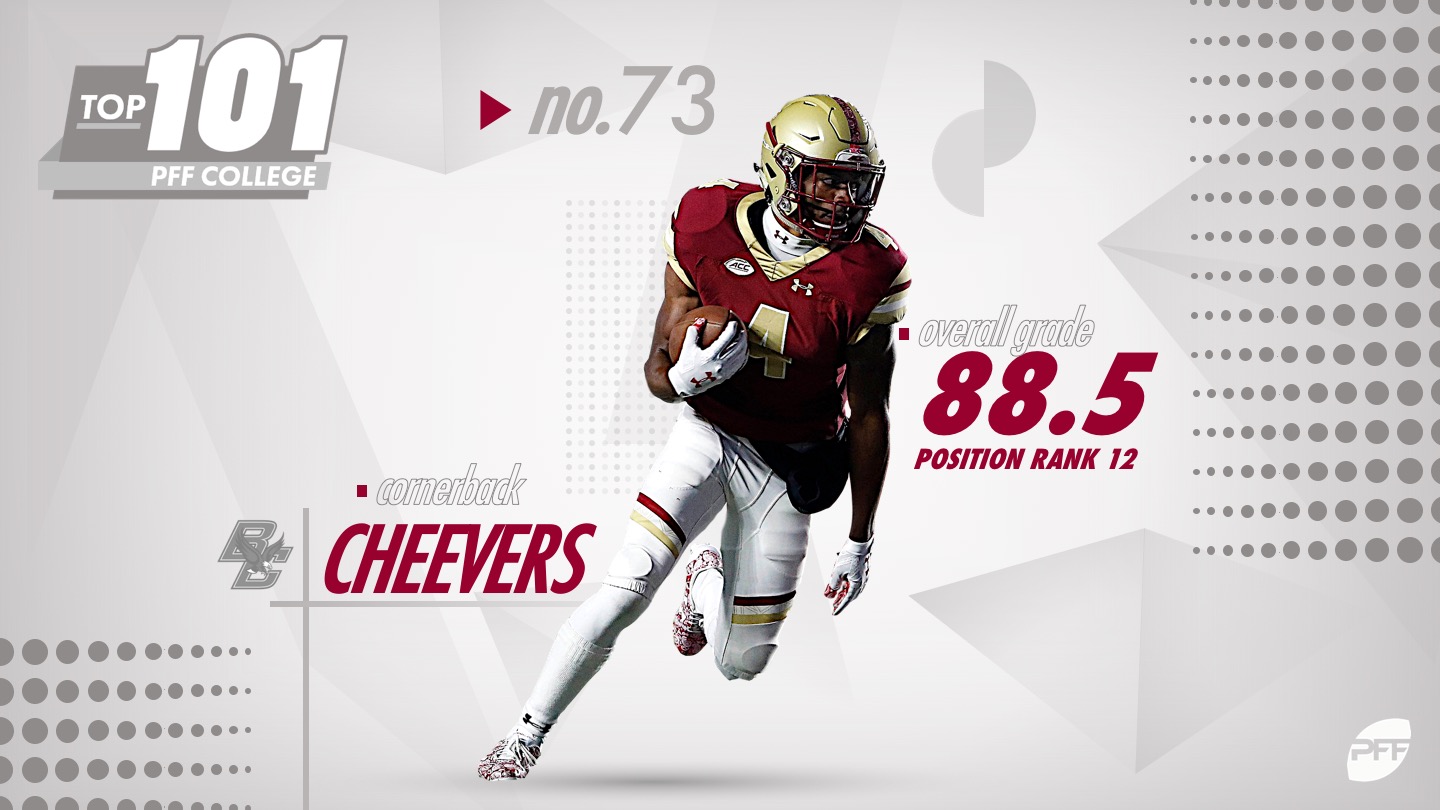 PFF: One of the best players in college football right now is at